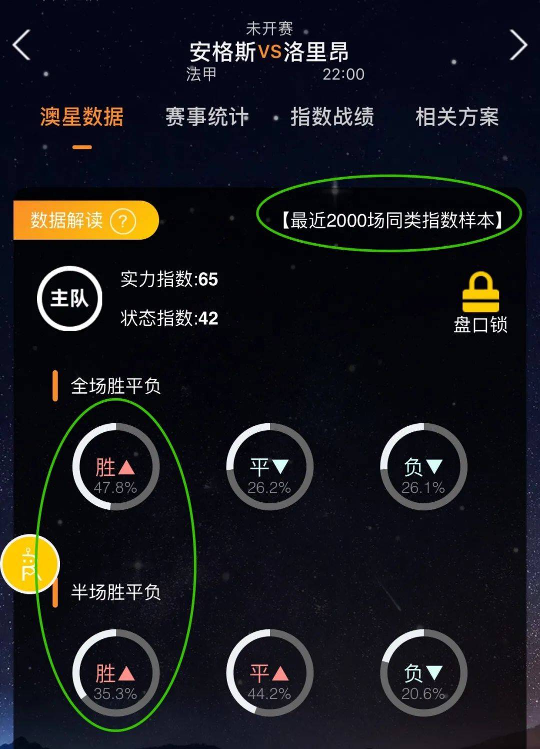 男篮需要在